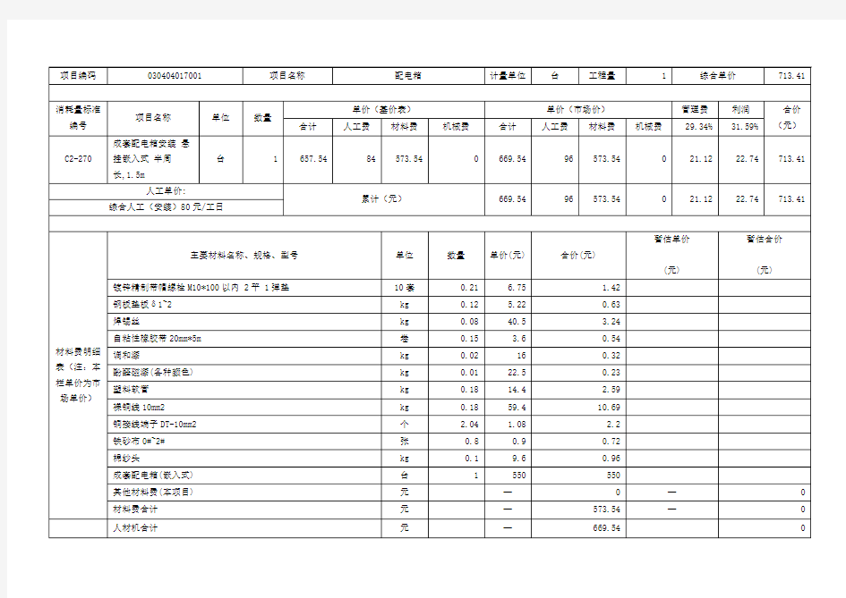 最新综合单价分析表