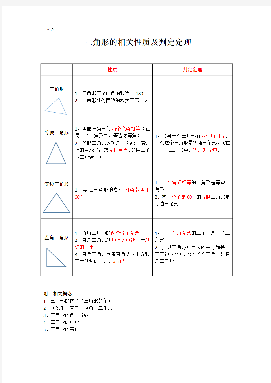 三角形的相关性质及判定定理