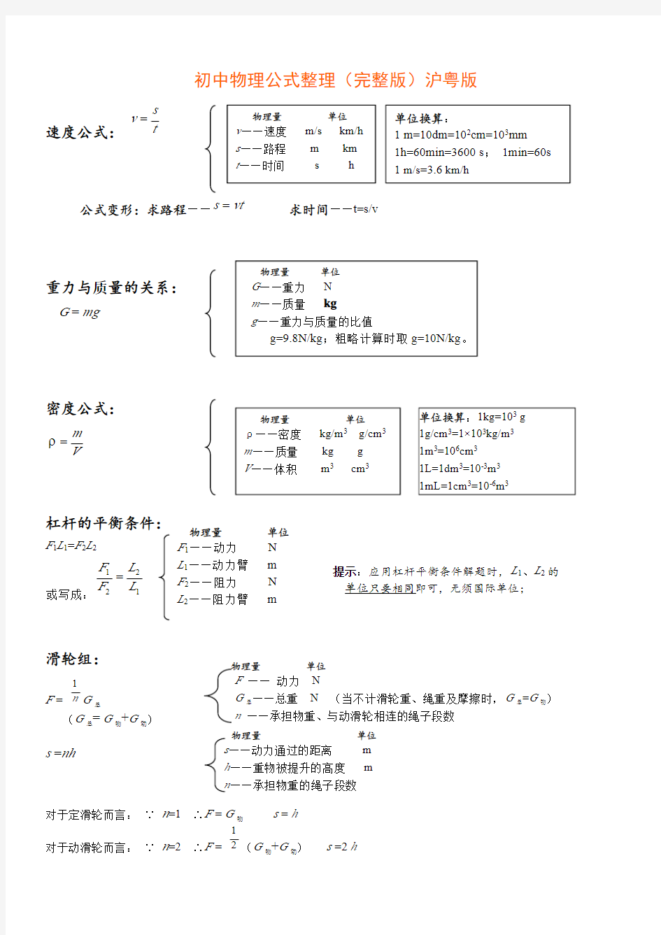 初中物理公式整理(完整版)沪粤版