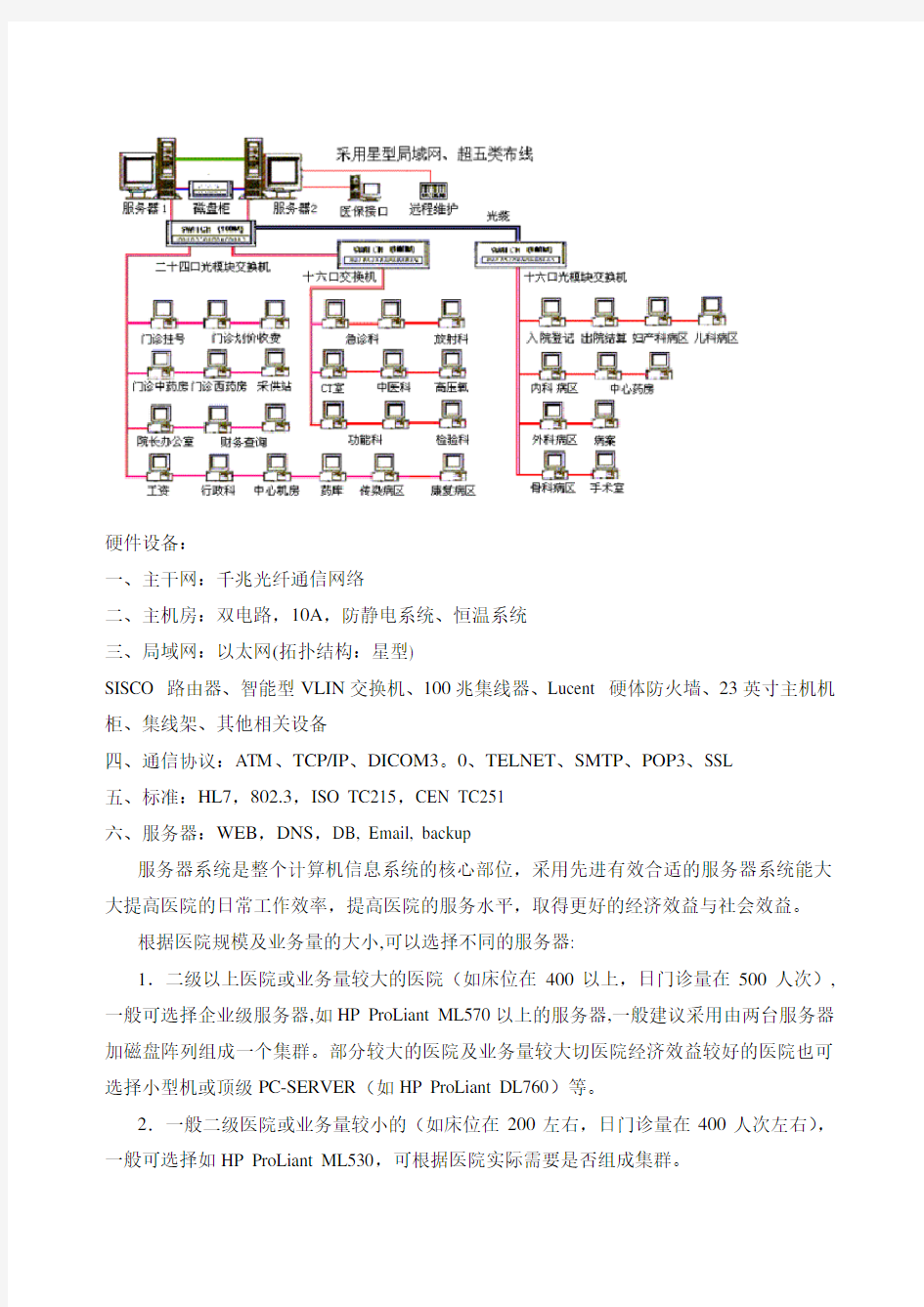 HIS系统结构图资料