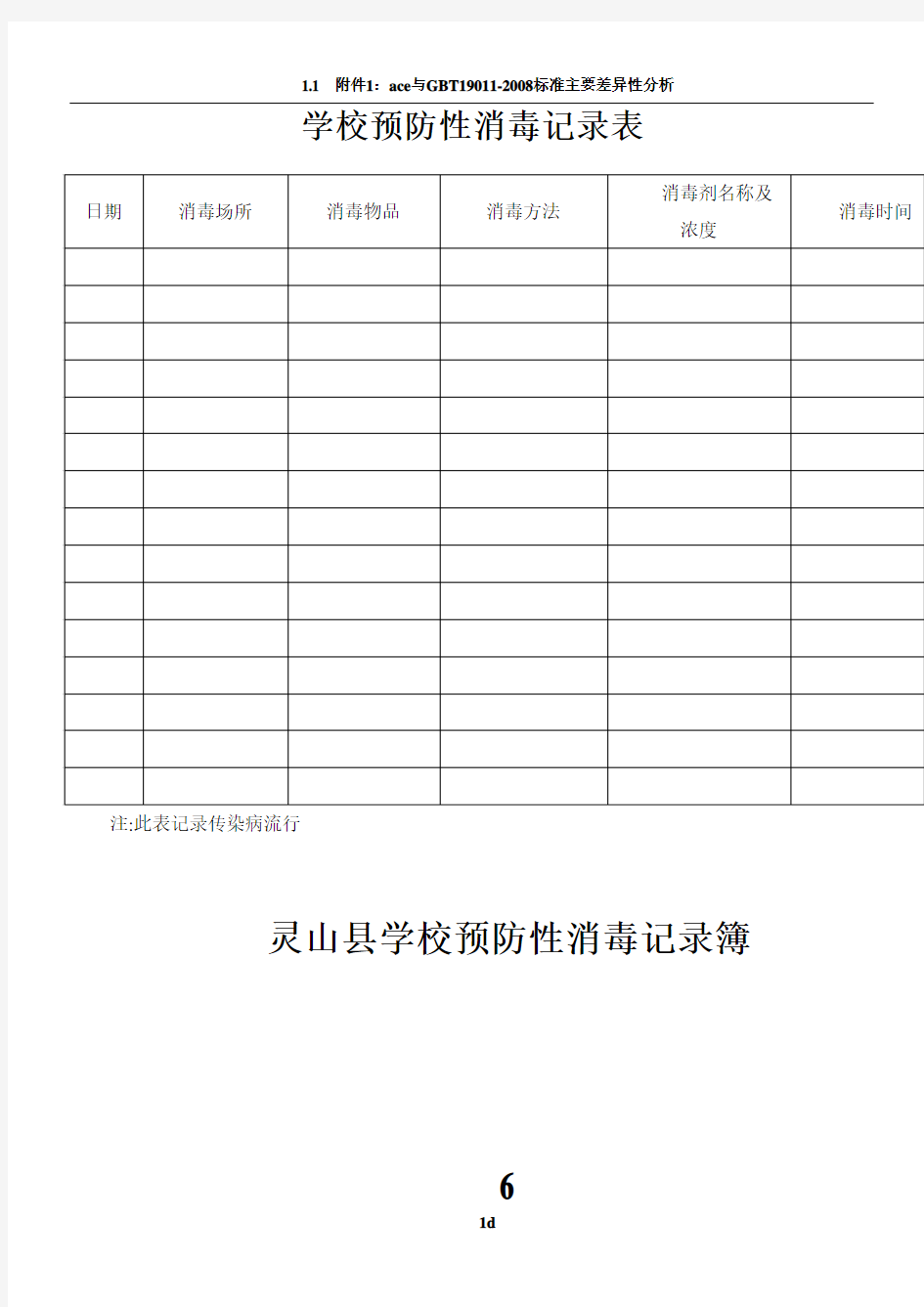 学校预防性消毒记录表15989