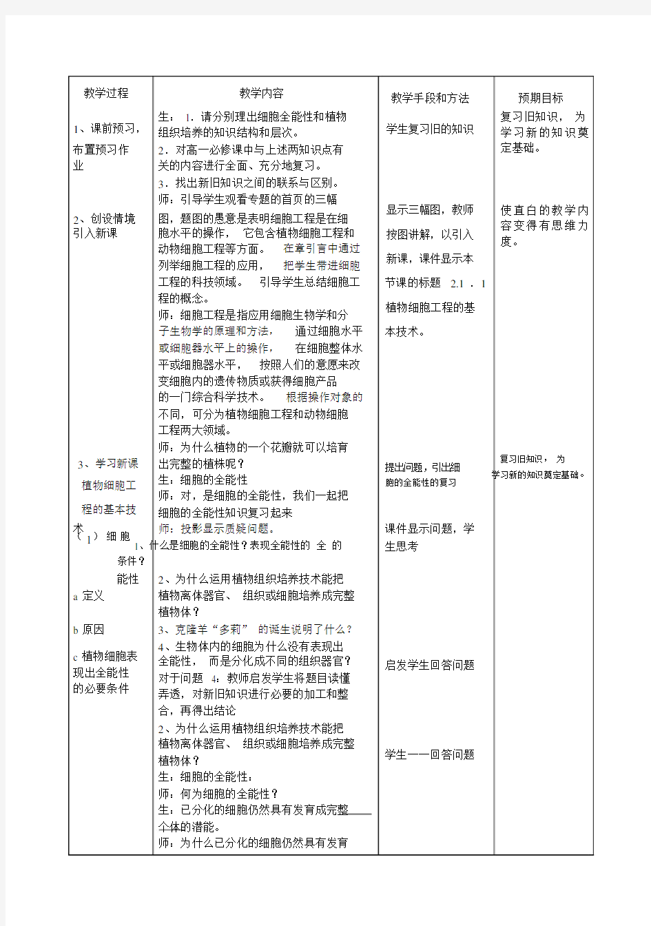 2.1.1《植物细胞工程的基本技术》(教学设计)