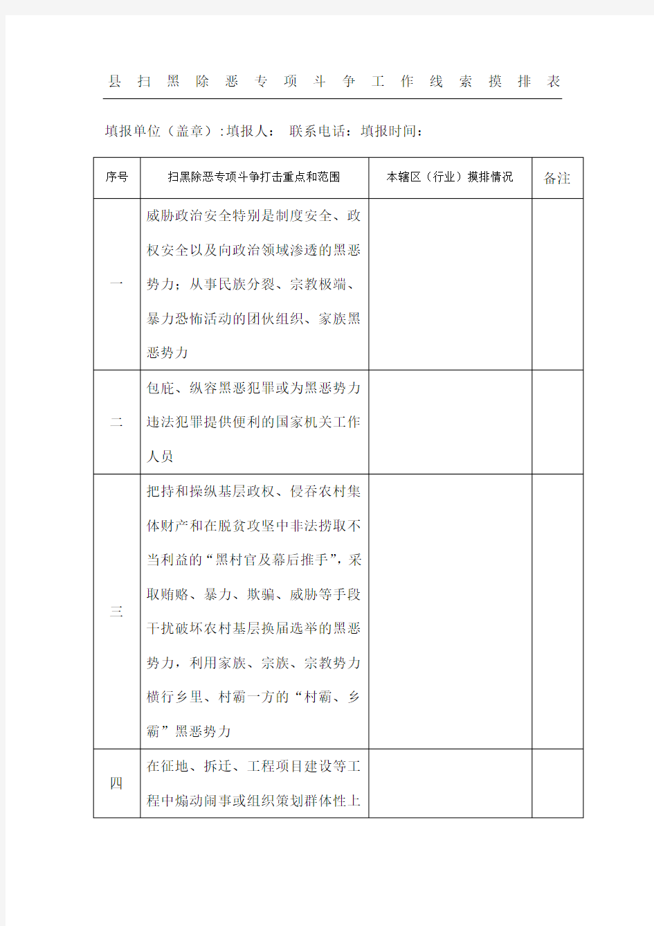 扫黑除恶专项斗争工作线索摸排表格