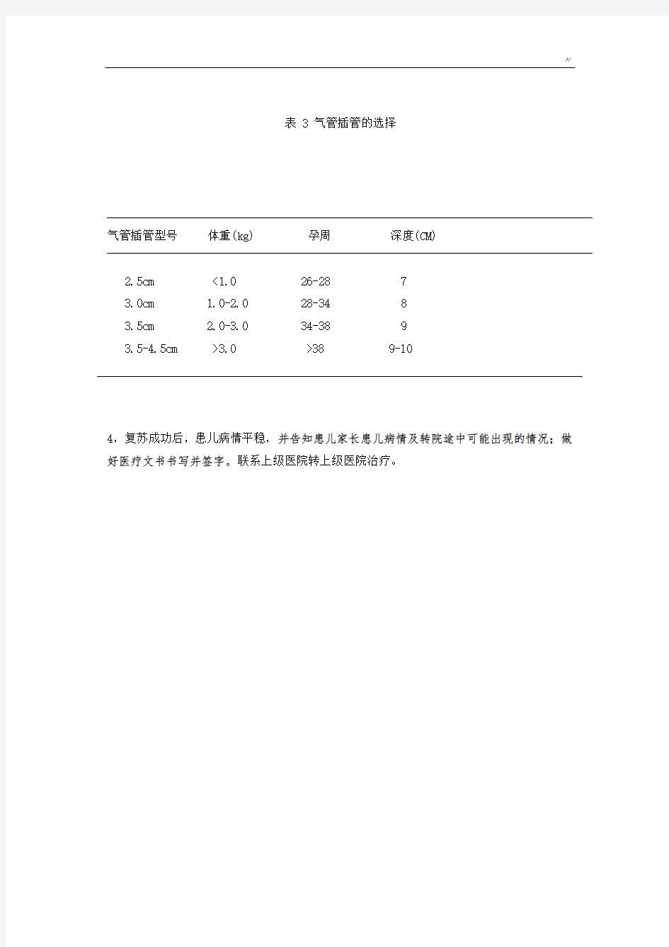 新生儿常见疾病临床诊疗指南