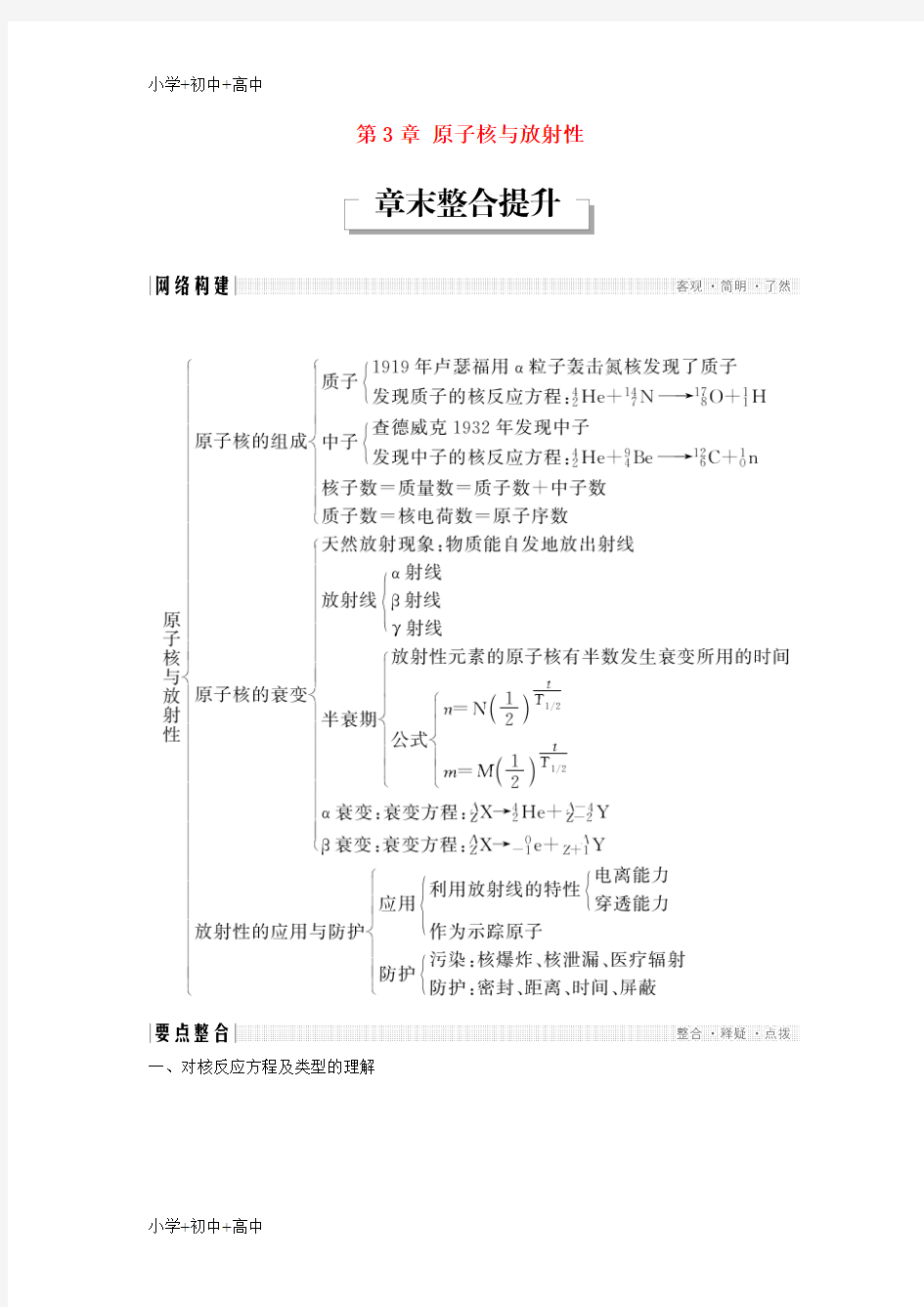 教育最新K122017_2018学年高中物理第3章原子核与放射性章末整合提升学案鲁科版选修3_5