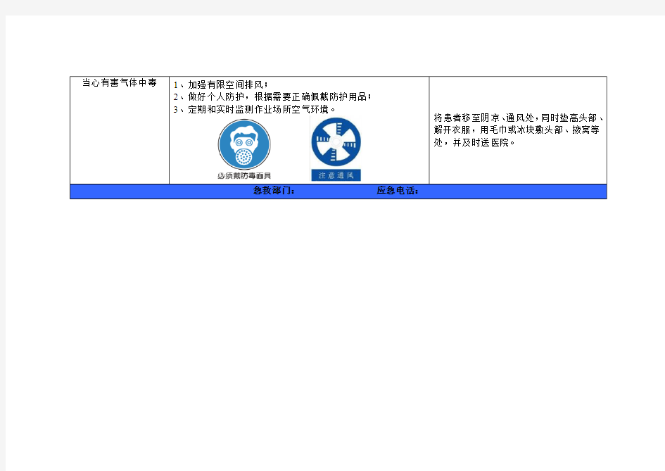 职业病危害告知(一氧化碳)