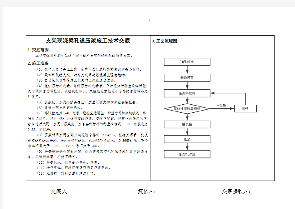 支架现浇梁预应力管道压浆施工技术交底(图文并茂)