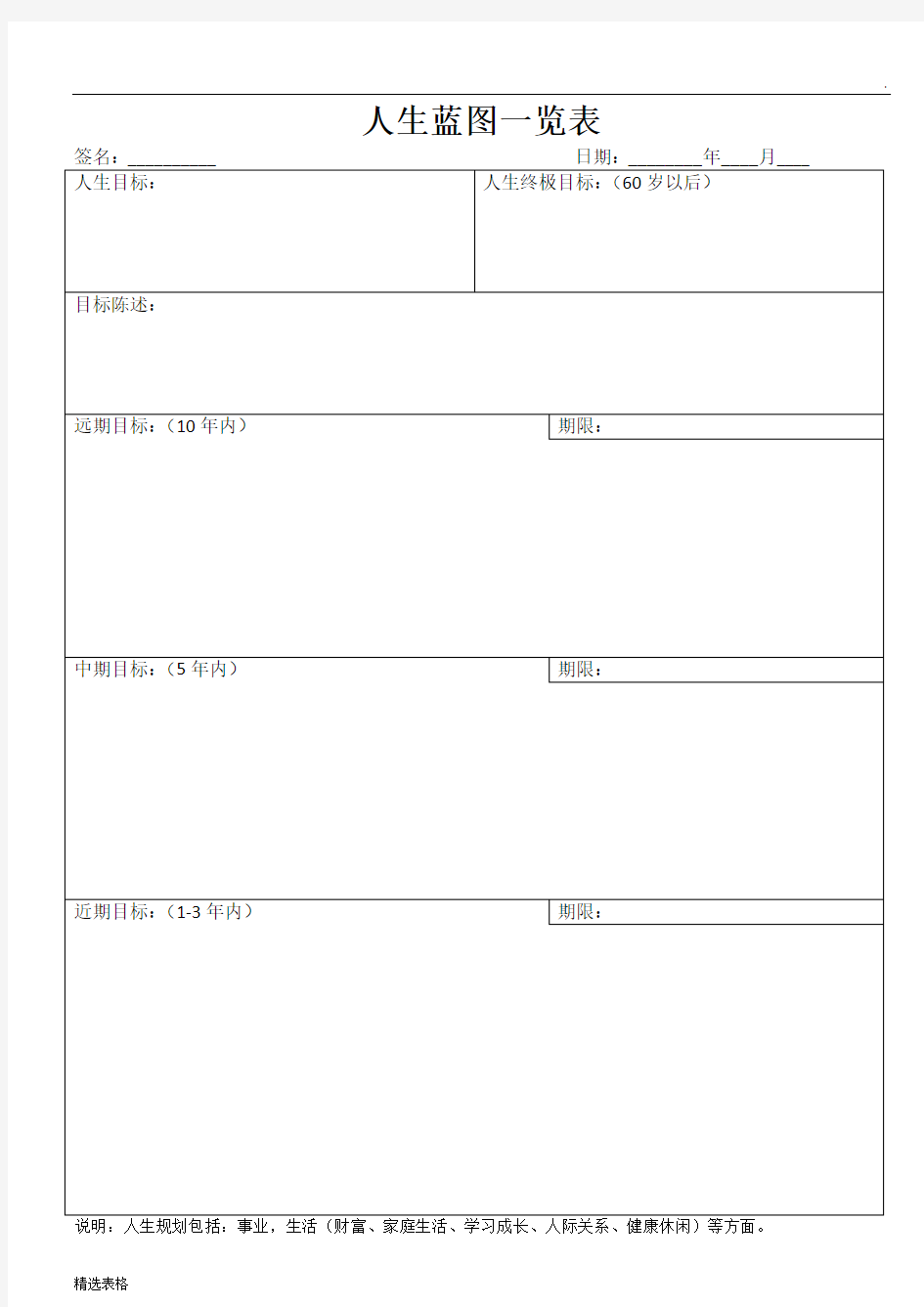 人生规划表格 (最新版)