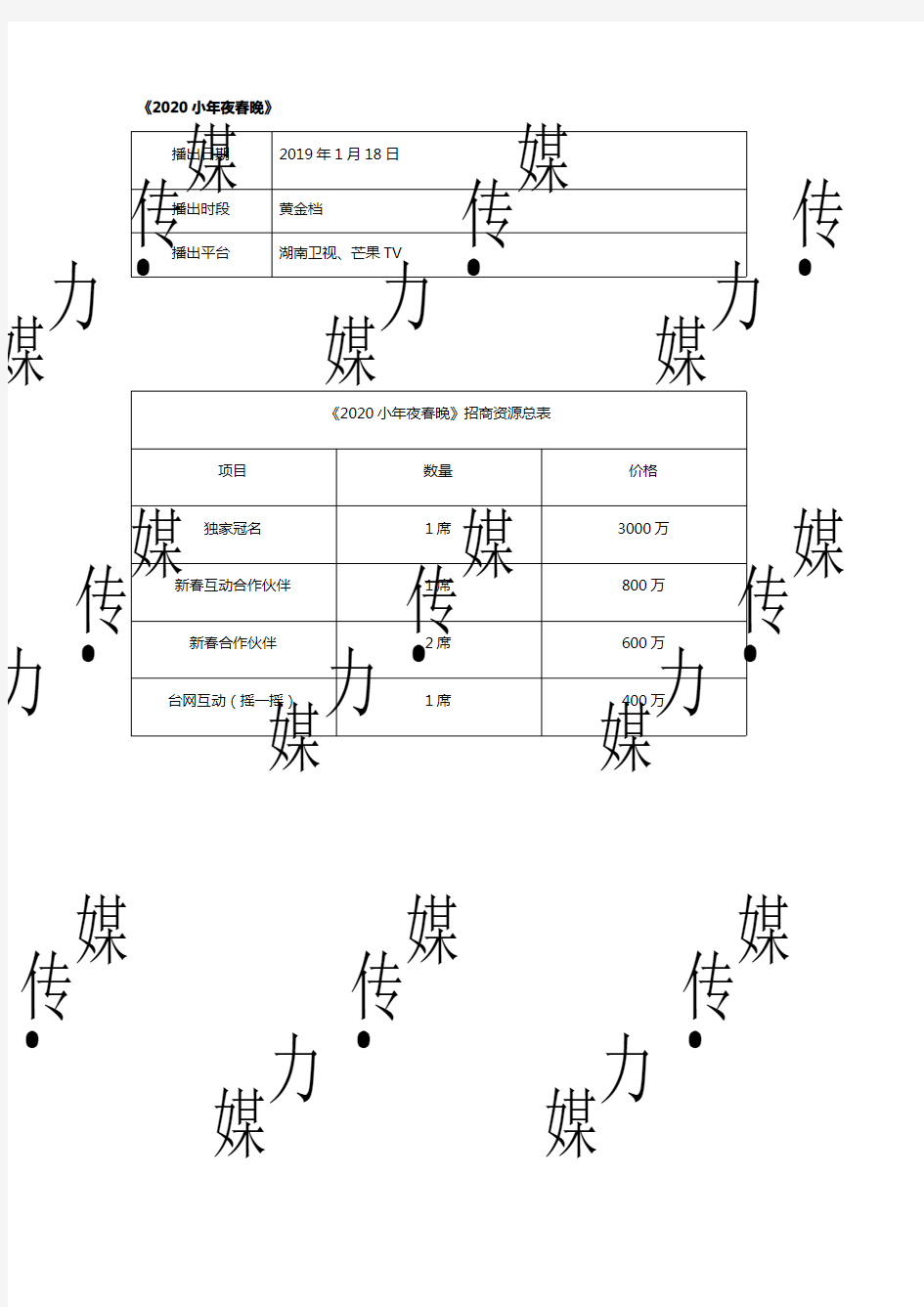 湖南卫视《2020小年夜春晚》广告招商价格—媒力·传媒