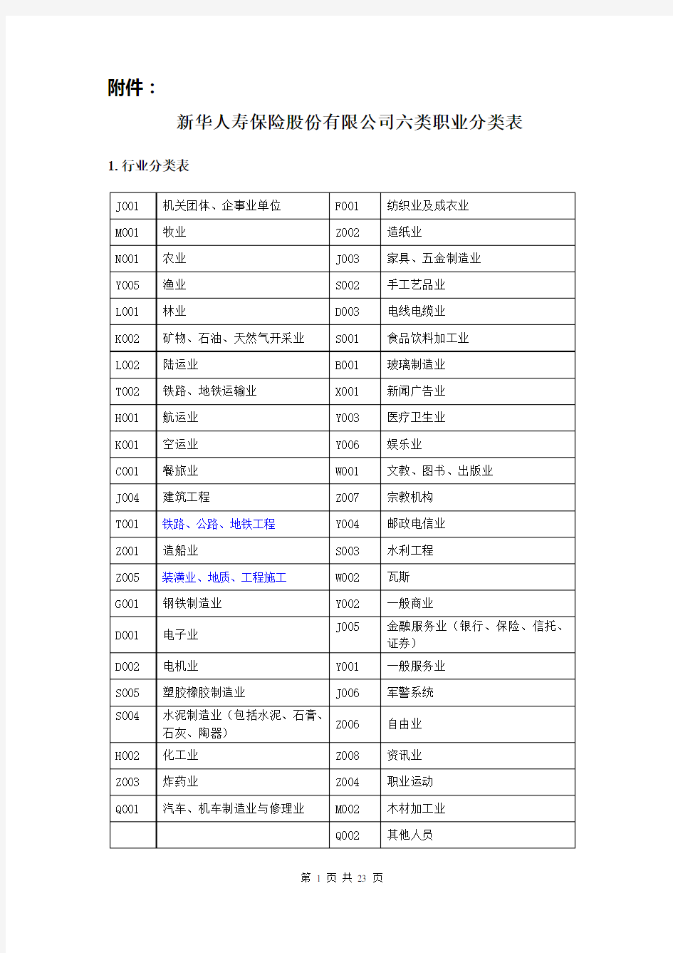 《新华人寿保险股份有限公司六类职业分类表》(2013年版).