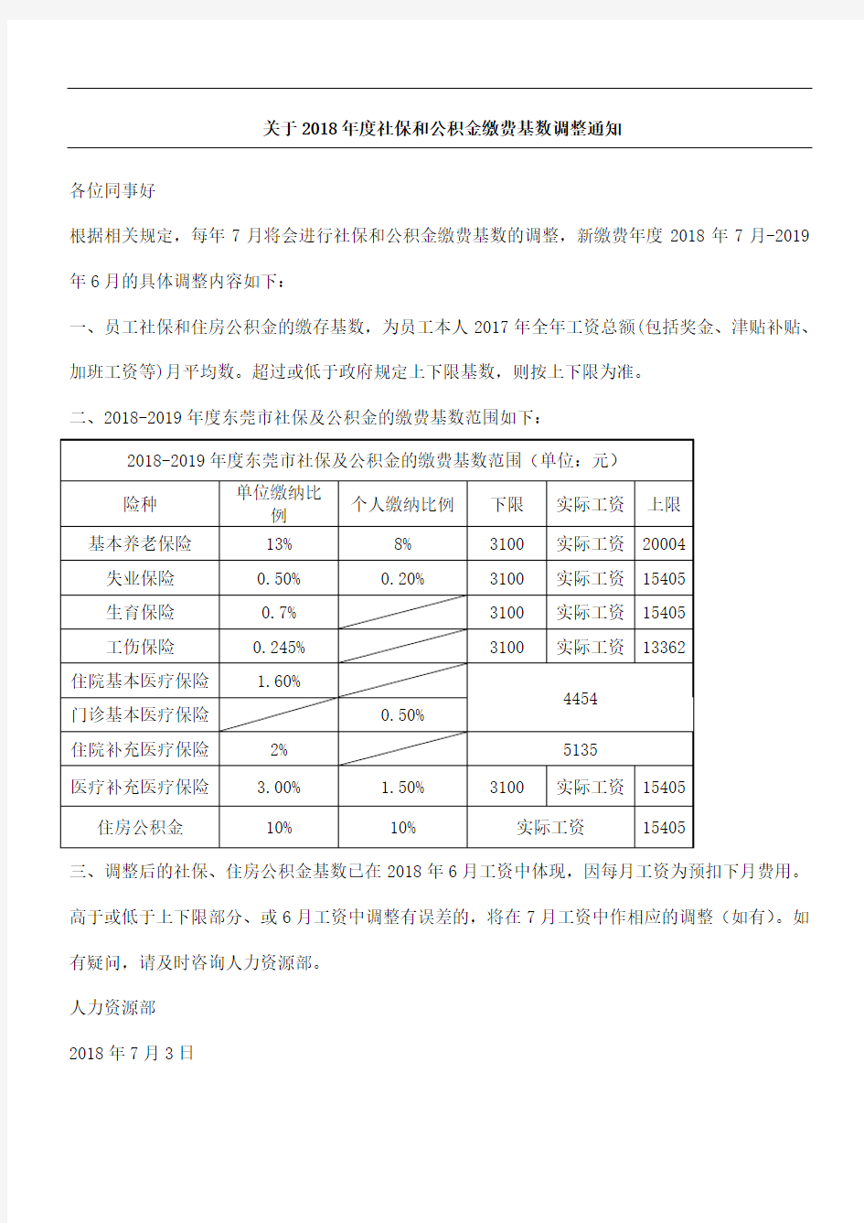 关于2018年度社保和公积金缴费基数调整通知