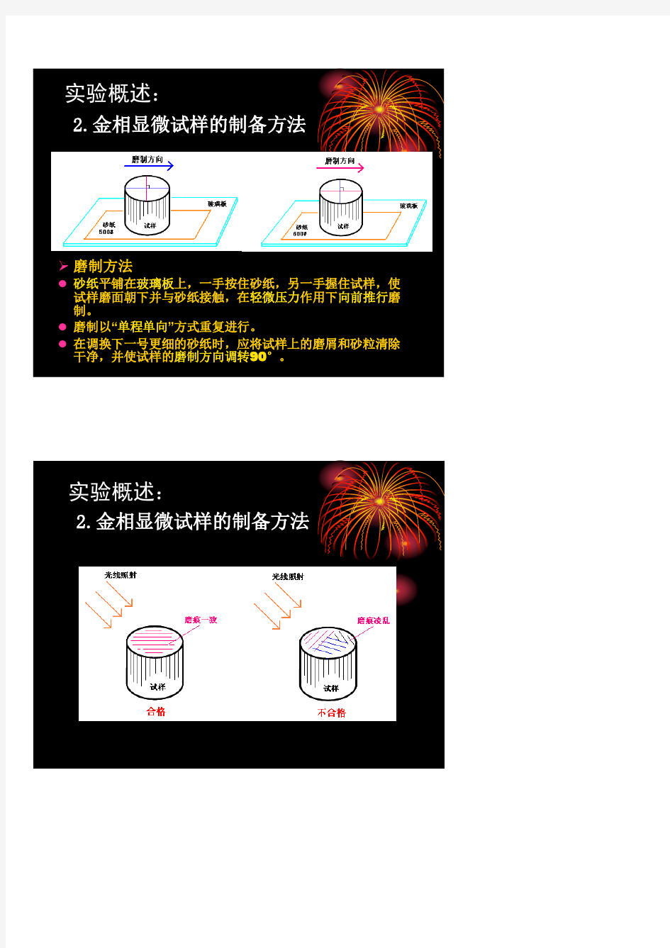 金相实验报告实验报告范文