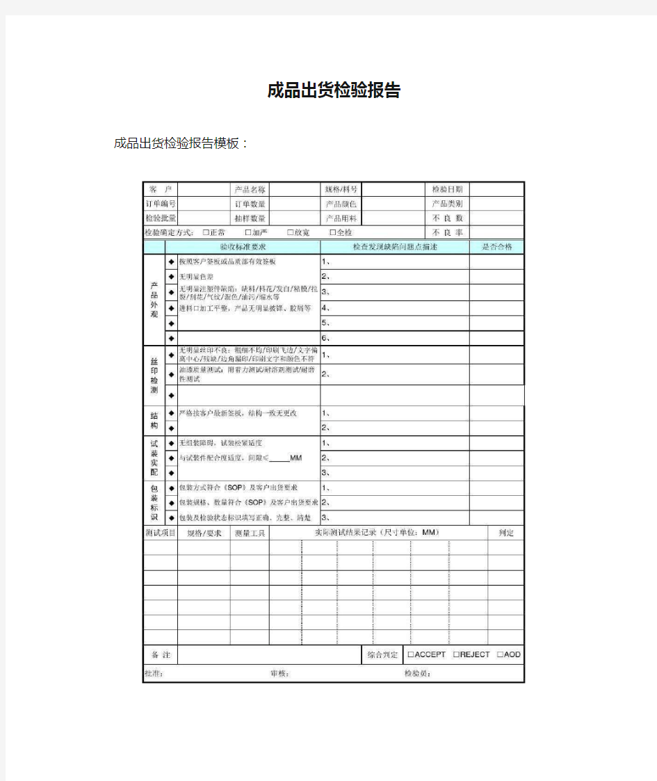 成品出货检验报告模板