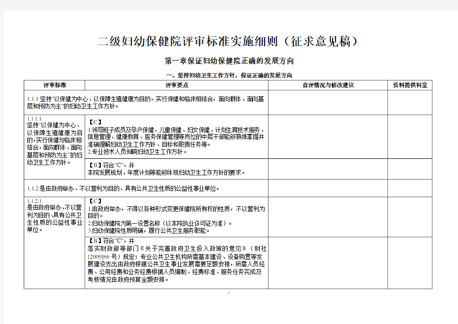 二级妇幼保健院评审标准实施细则232页(修改版)