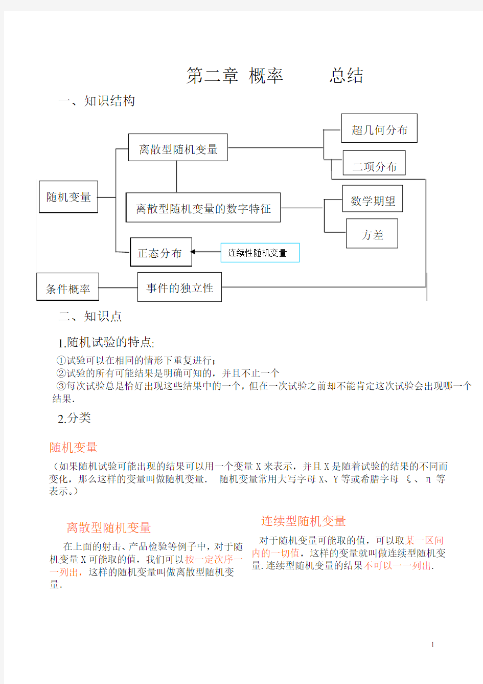 数学选修2-3知识点总结48584演示教学