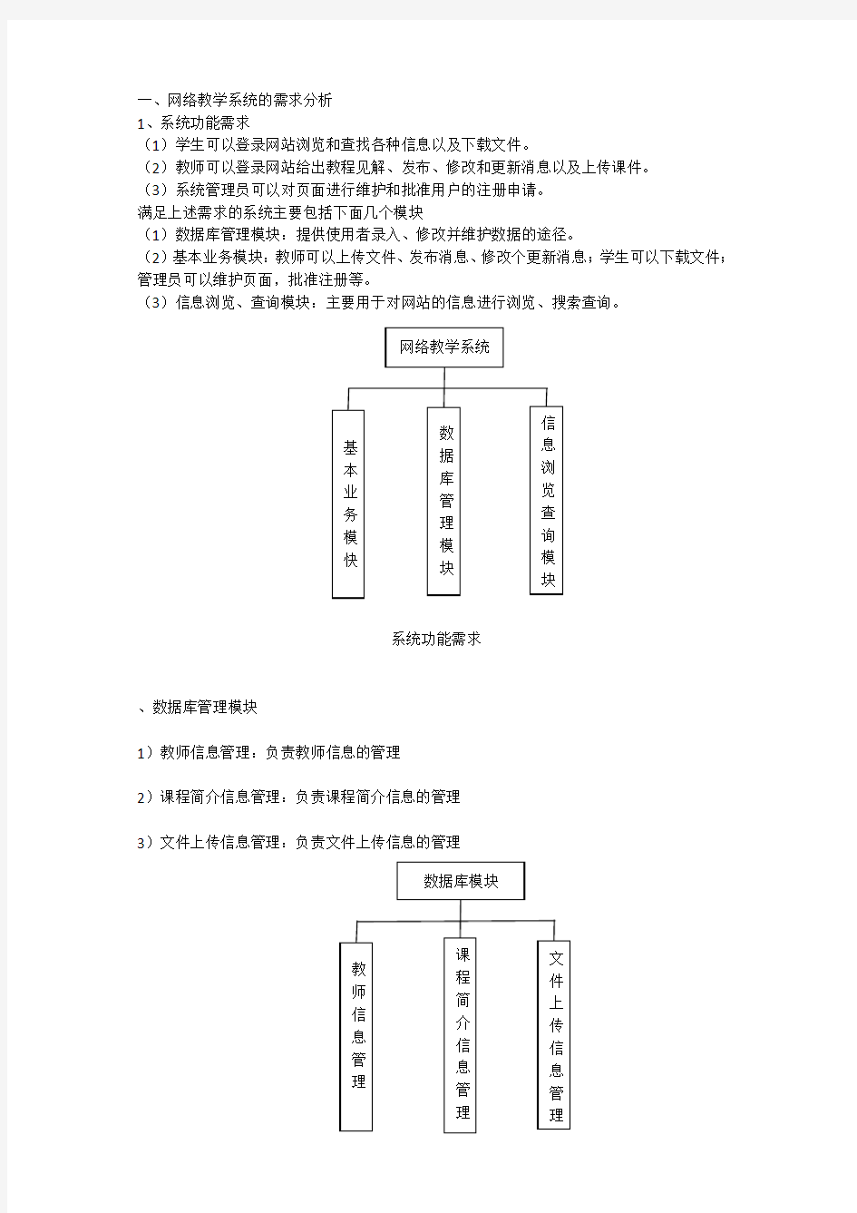 网络教学系统的需求分析