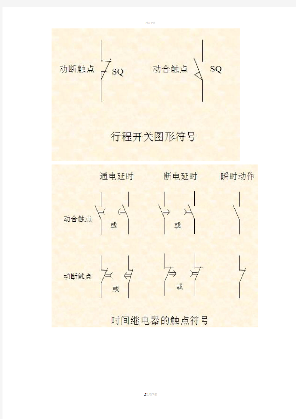 电气图形符号大全-(1)