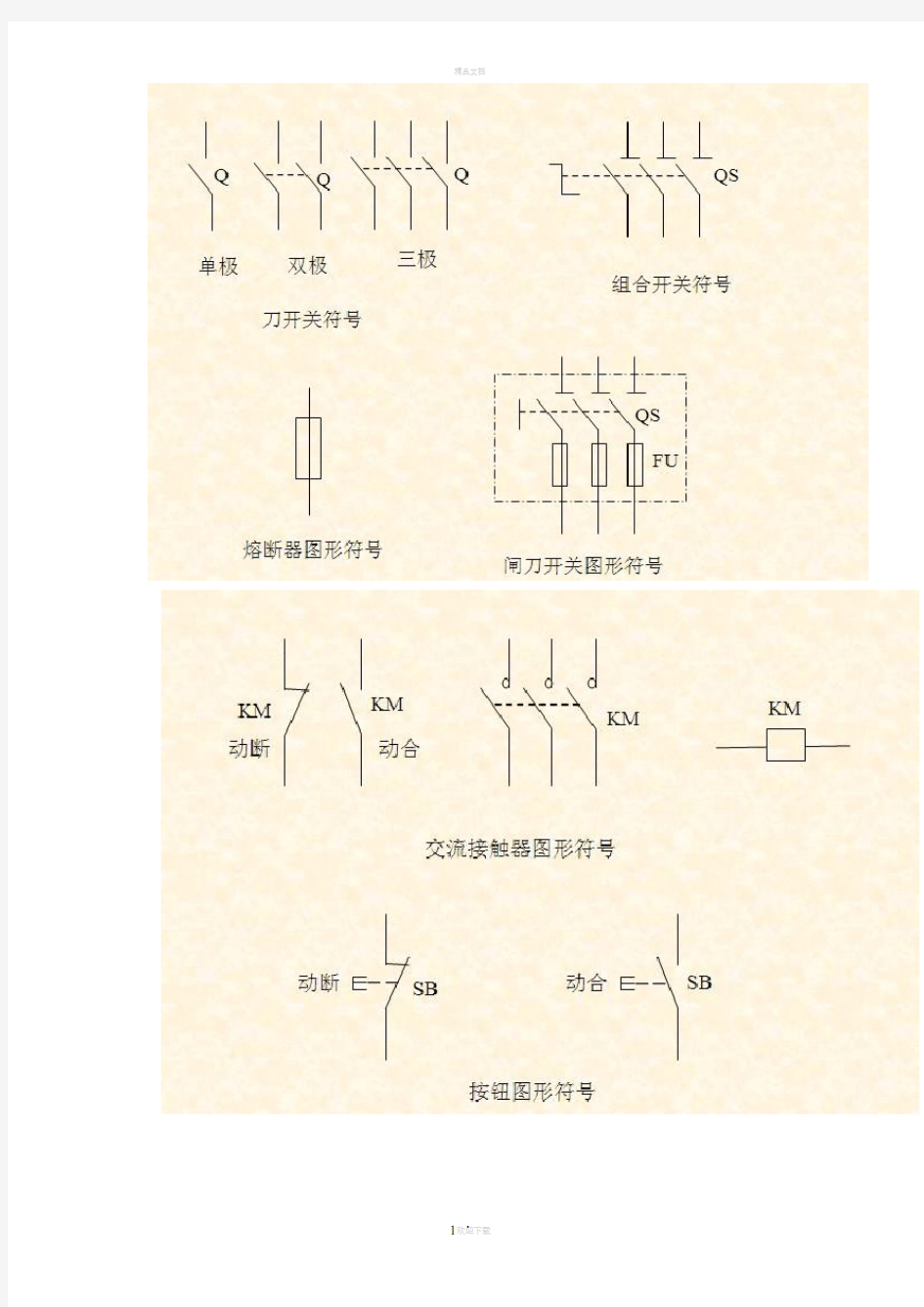 电气图形符号大全-(1)