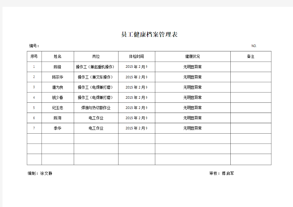 员工健康档案管理表.doc