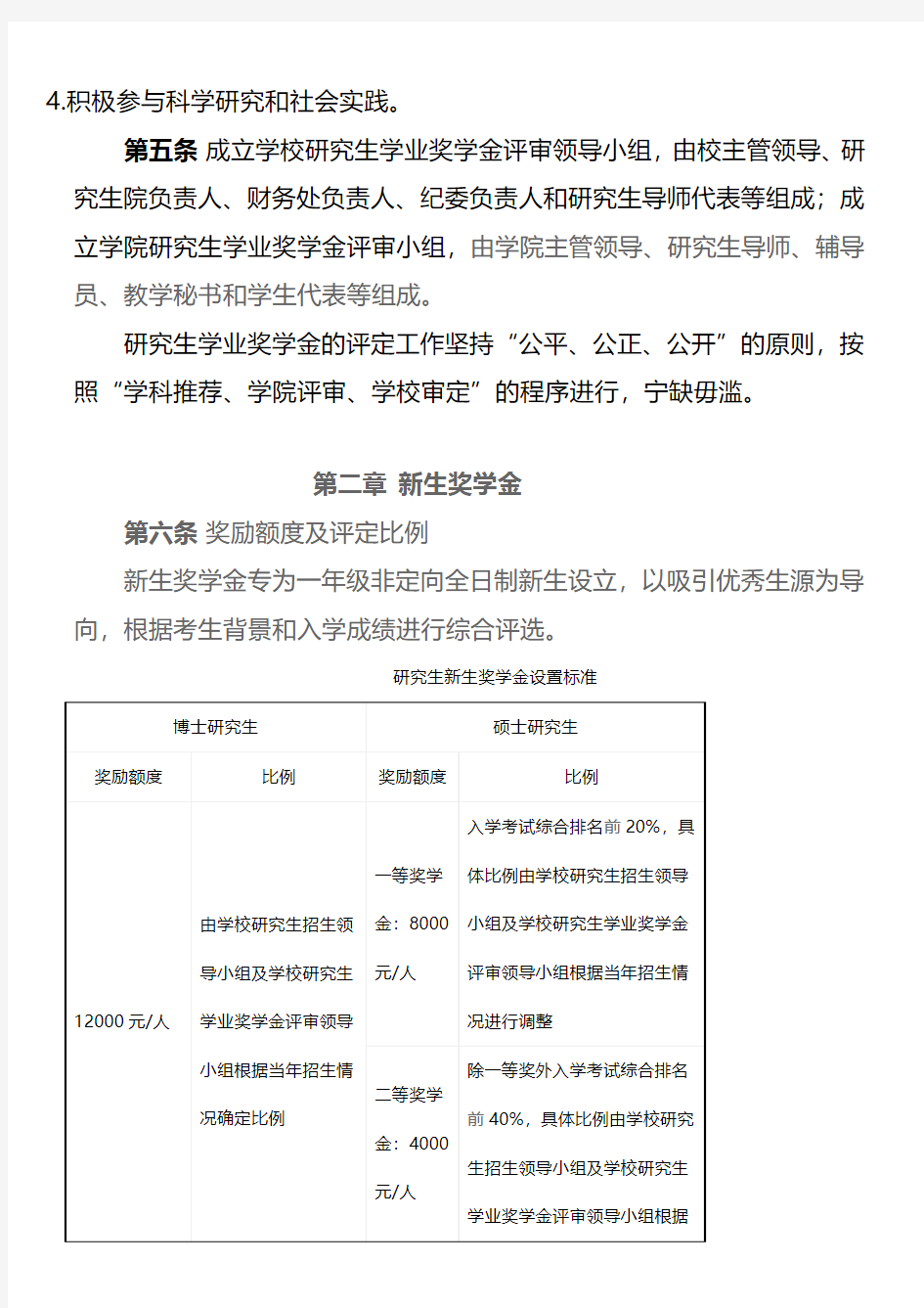 上海海事大学全日制研究生学业奖学金实施办法