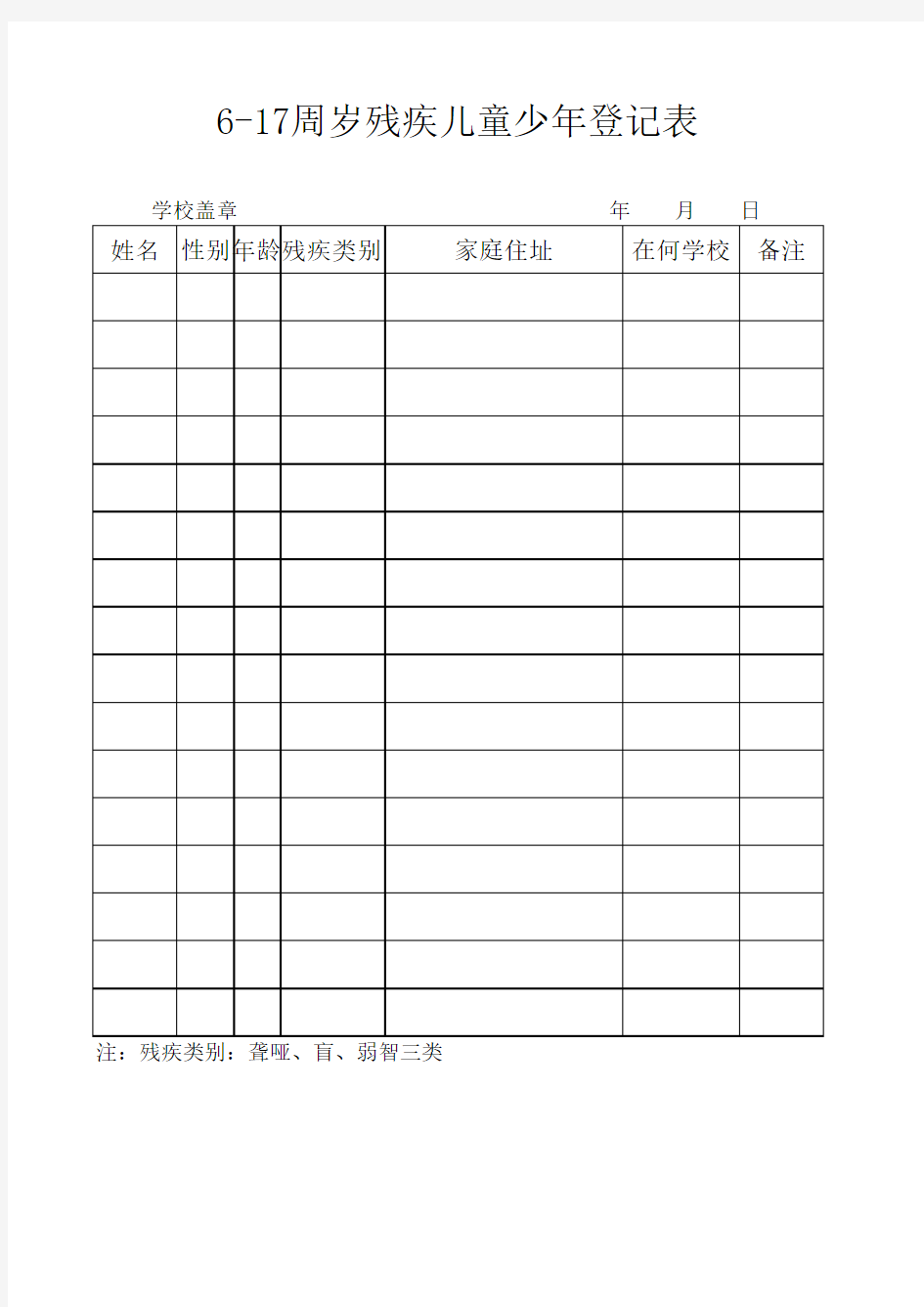 残疾儿童登记表表格