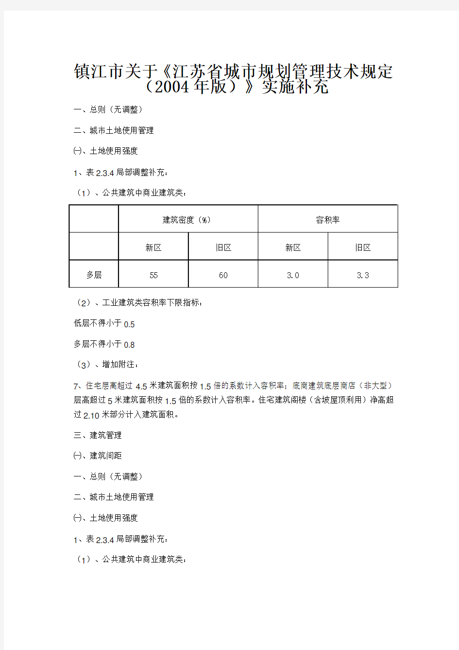 镇江市关于《江苏省城市规划管理技术规定版》实施补充