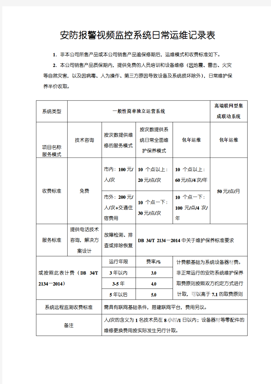 安防监控系统维护收费标准及检测报告表格