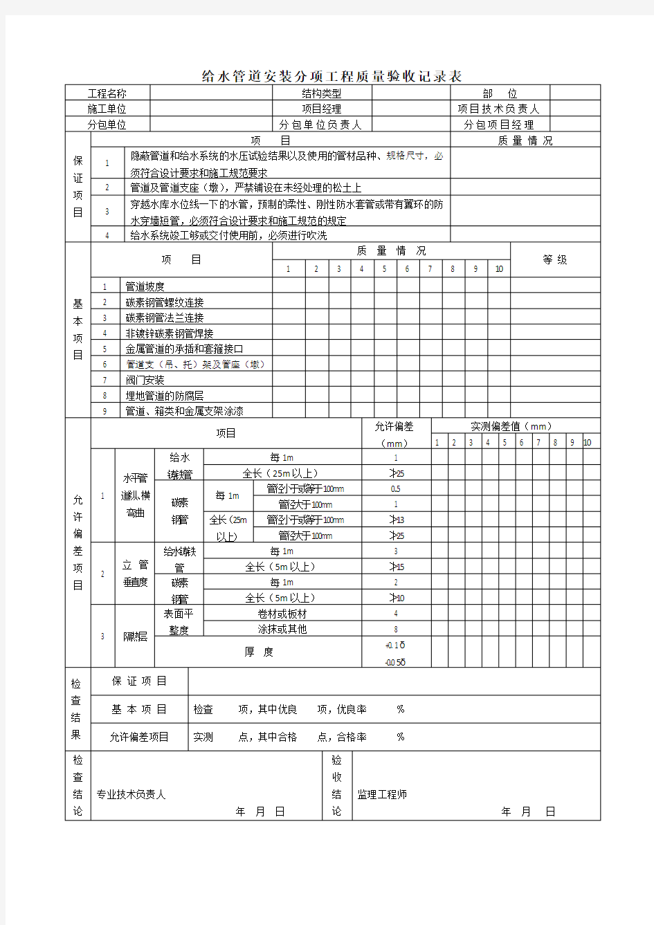 【工程文档】给水管道安装分项工程质量验收记录表