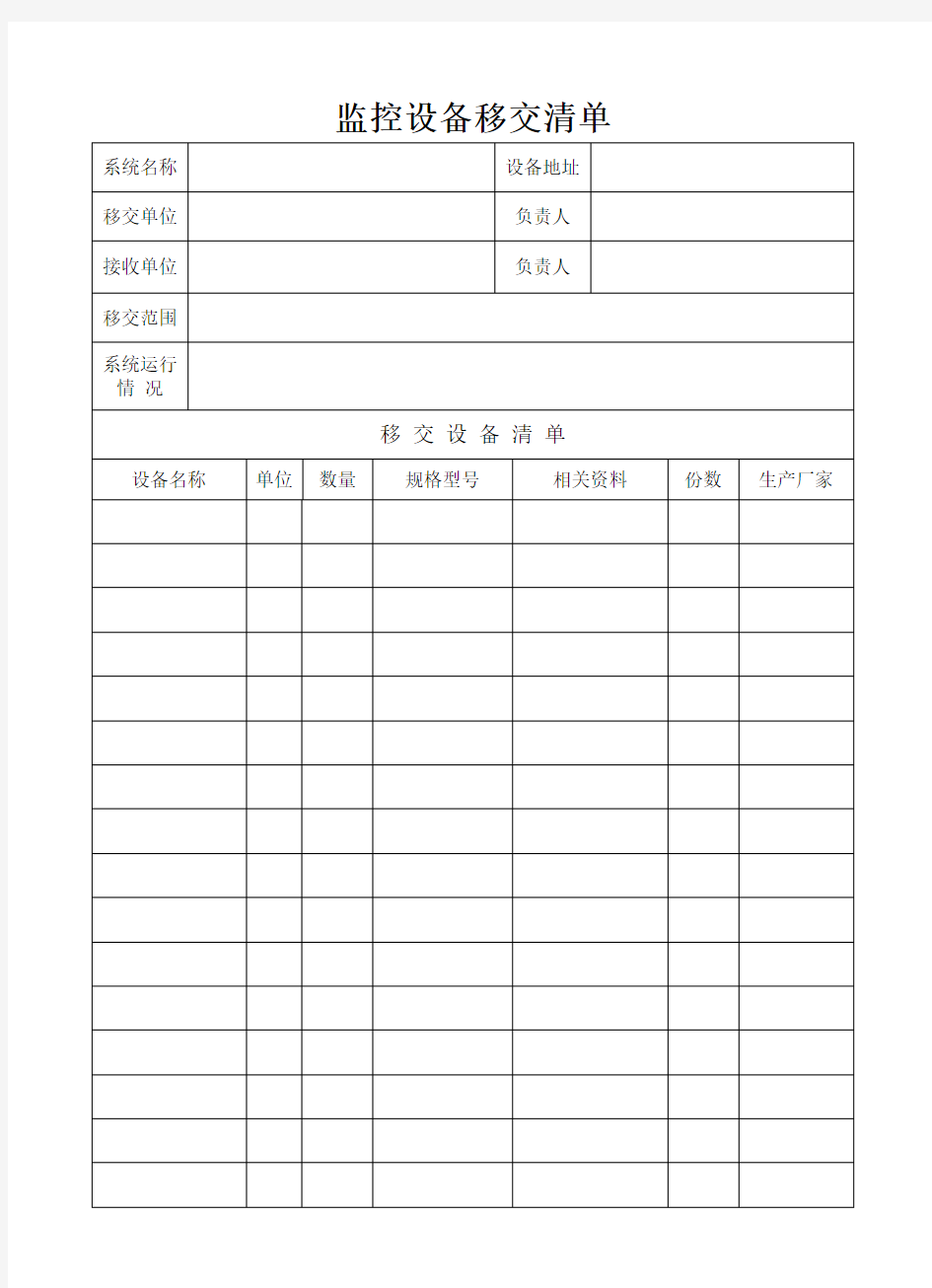 监控设备移交清单(样表)