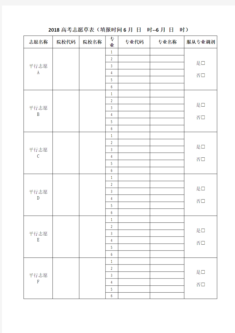 2018高考志愿草表