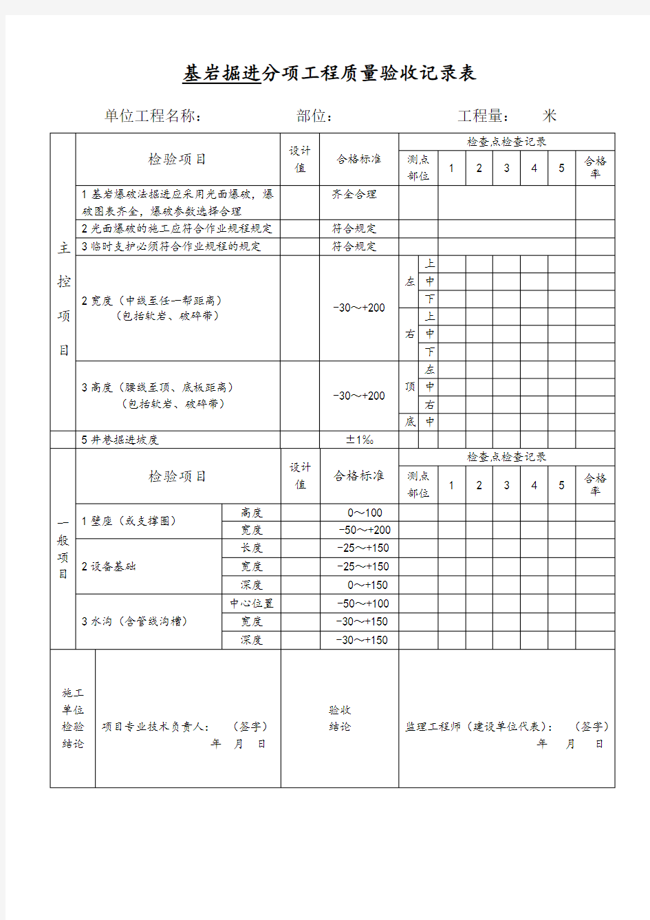 井巷工程验收表(1)