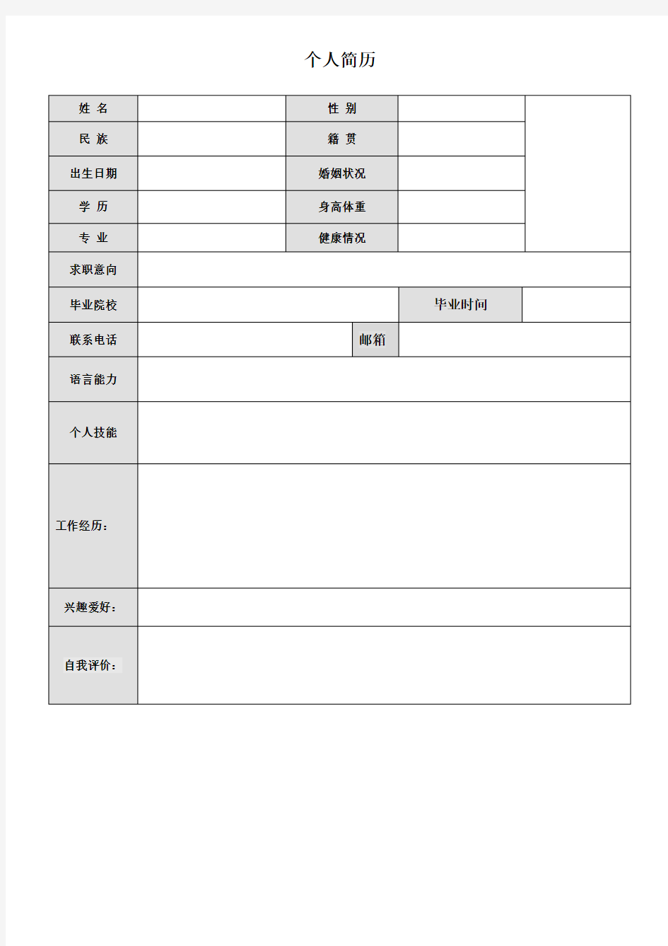 电子版简历模板