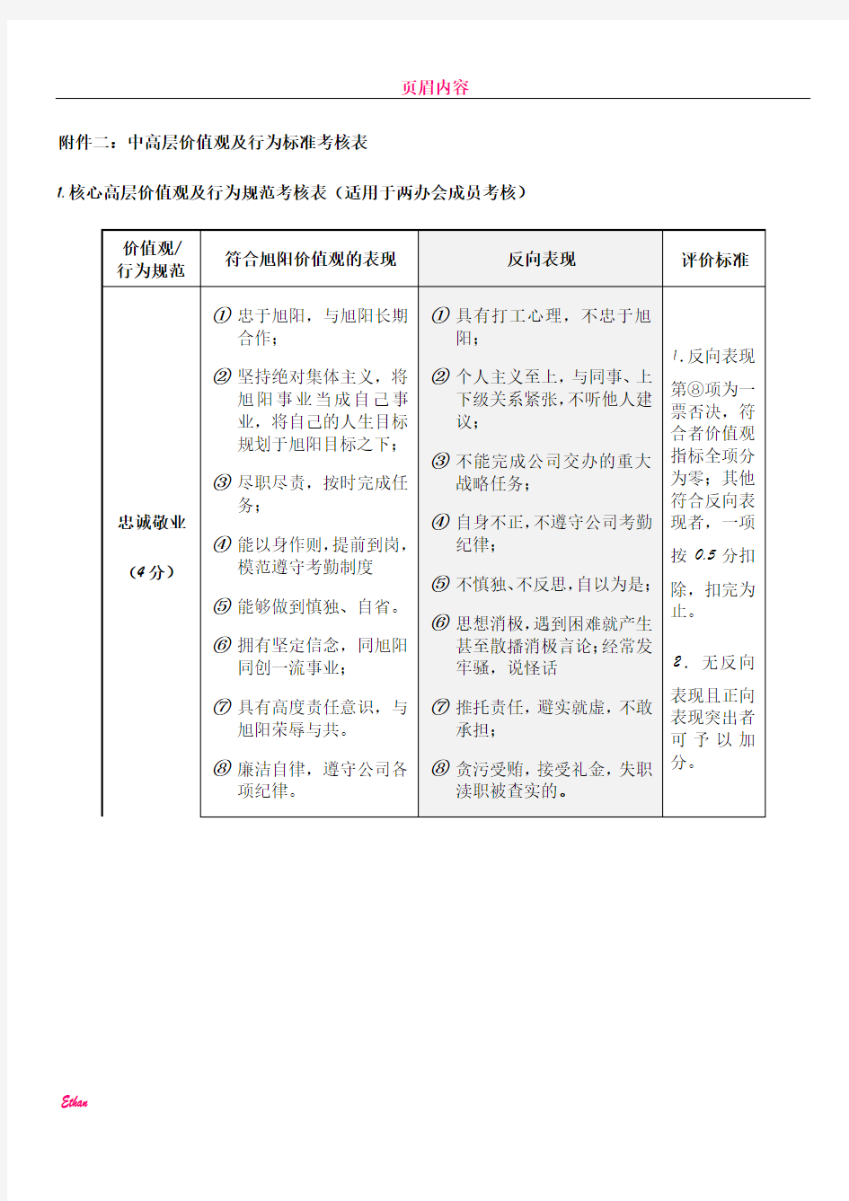 价值观及行为标准考核表0104