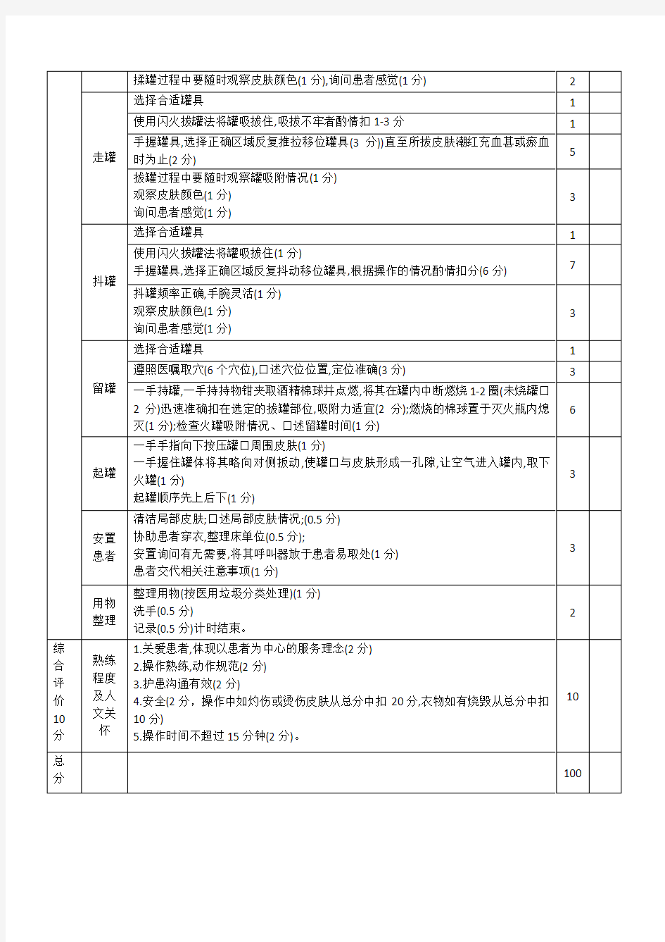 平衡火罐技术操作考核评分标准