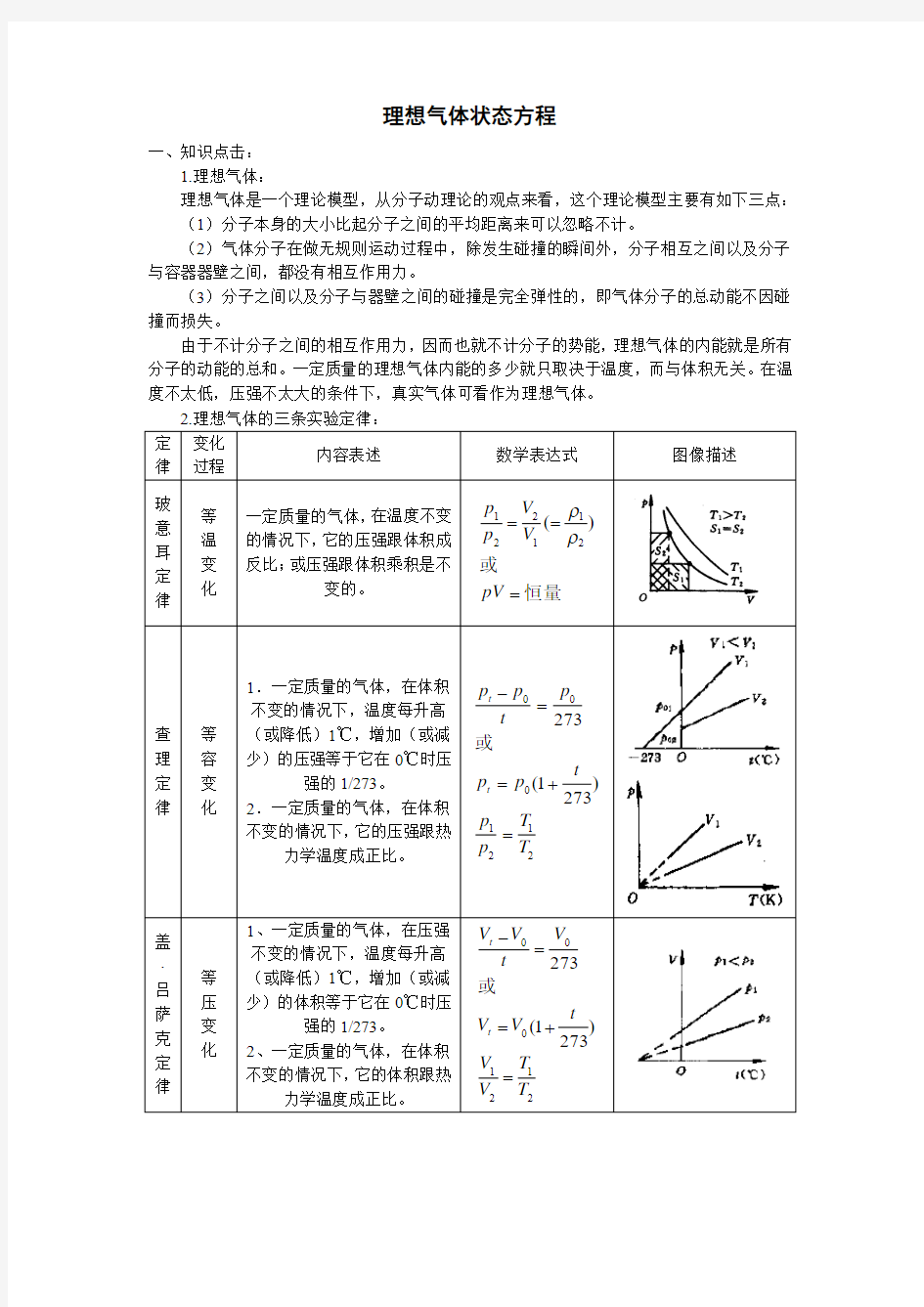 理想气体状态方程