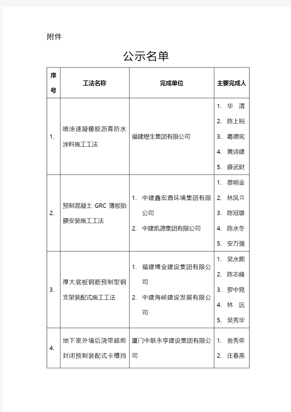 喷涂速凝橡胶沥青防水涂料施工工法