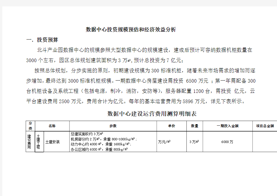 数据中心投资规模预估和经济效益分析