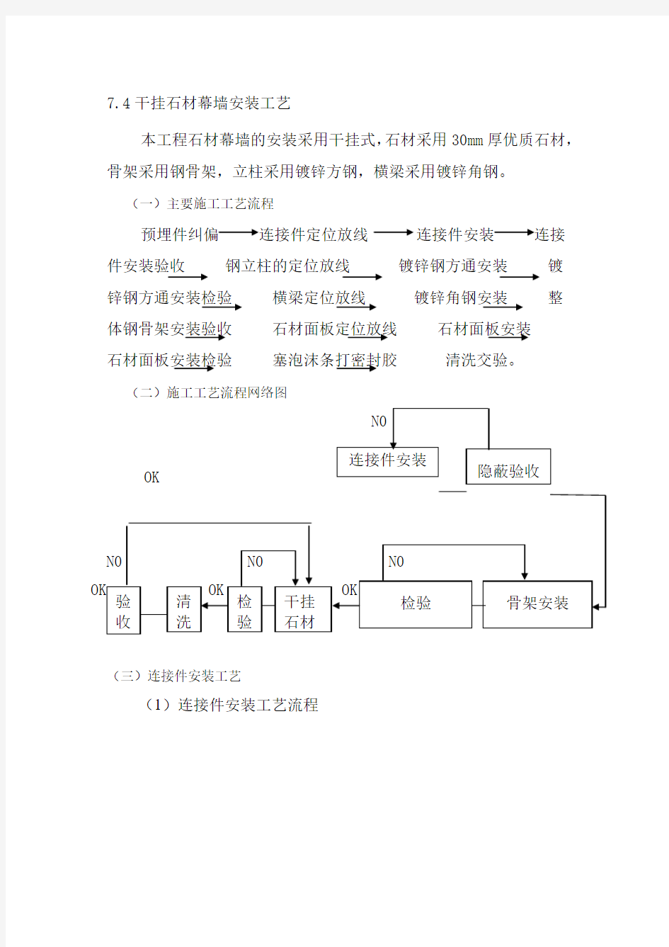 石材干挂施工工艺