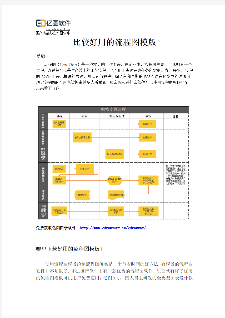 比较好用的流程图模版