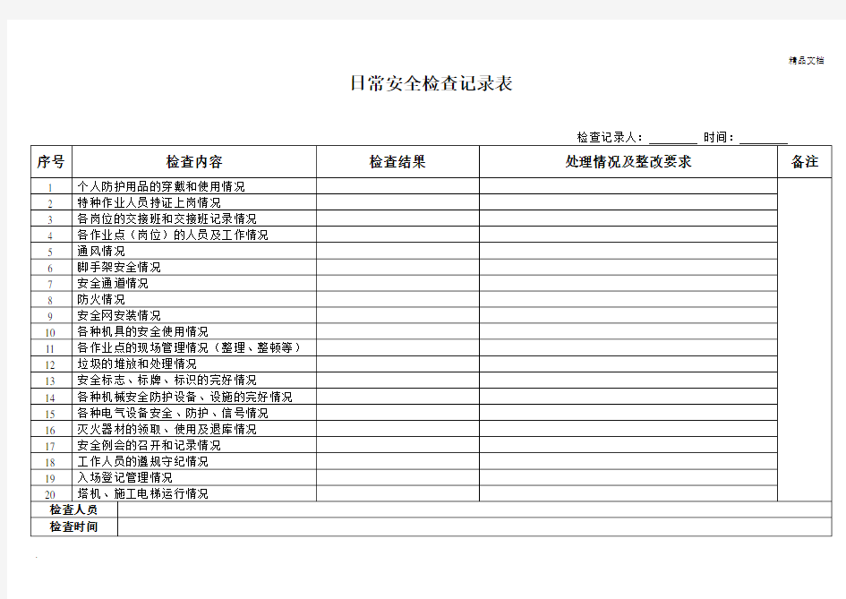 日常安全检查记录表模板