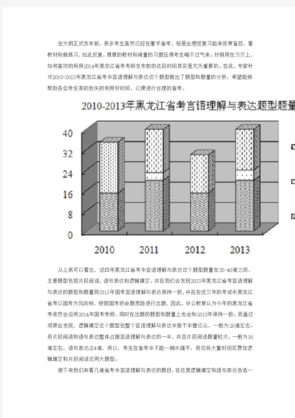 历年黑龙江公务员考试行测言语理解与表达考情分析