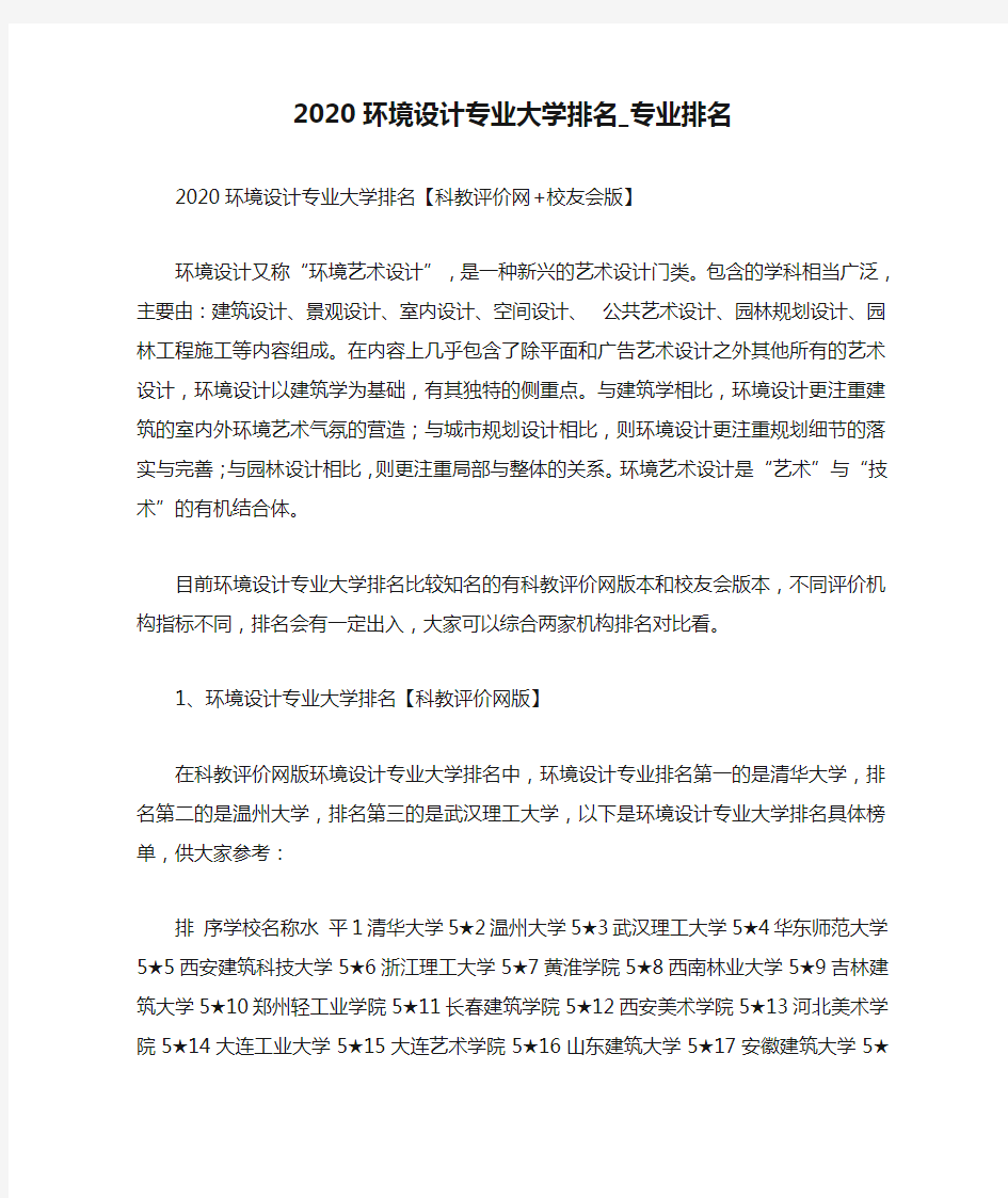 2020环境设计专业大学排名_专业排名