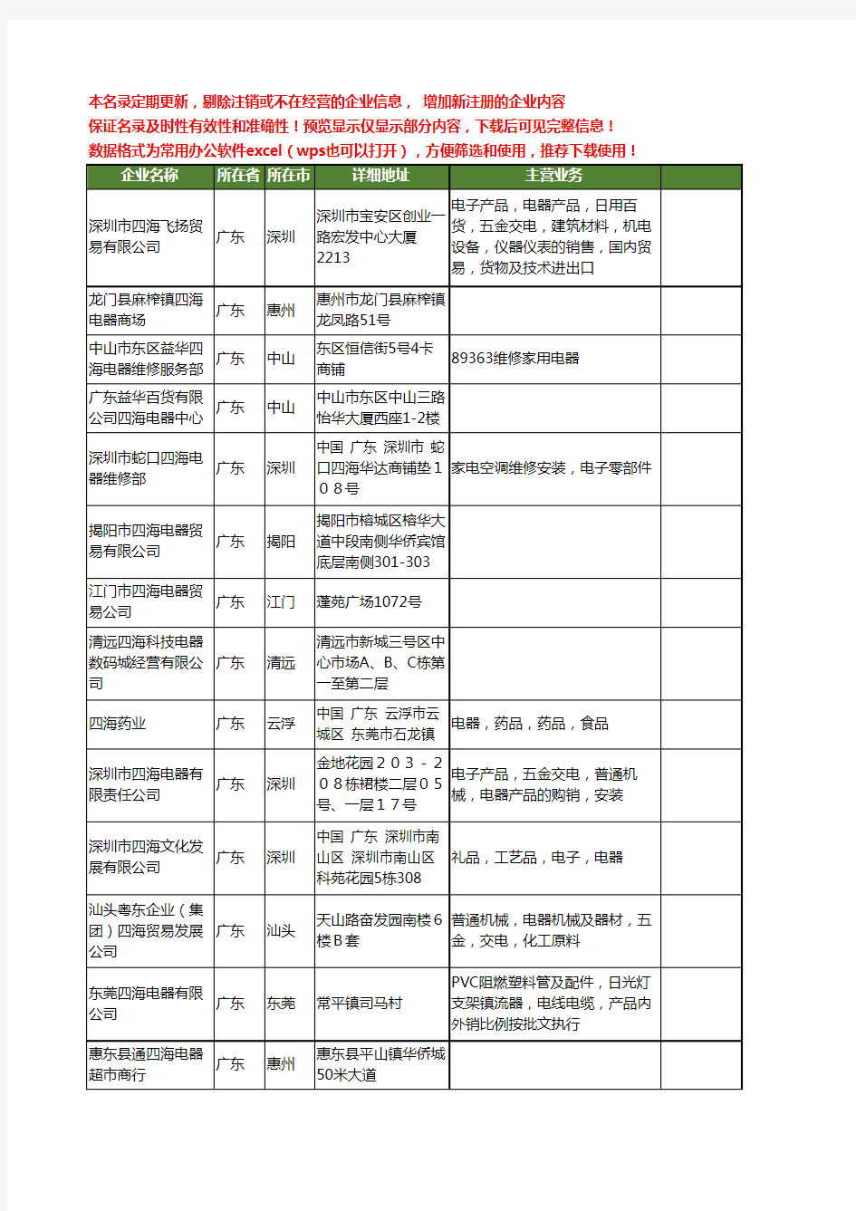 新版广东省四海电器工商企业公司商家名录名单联系方式大全20家