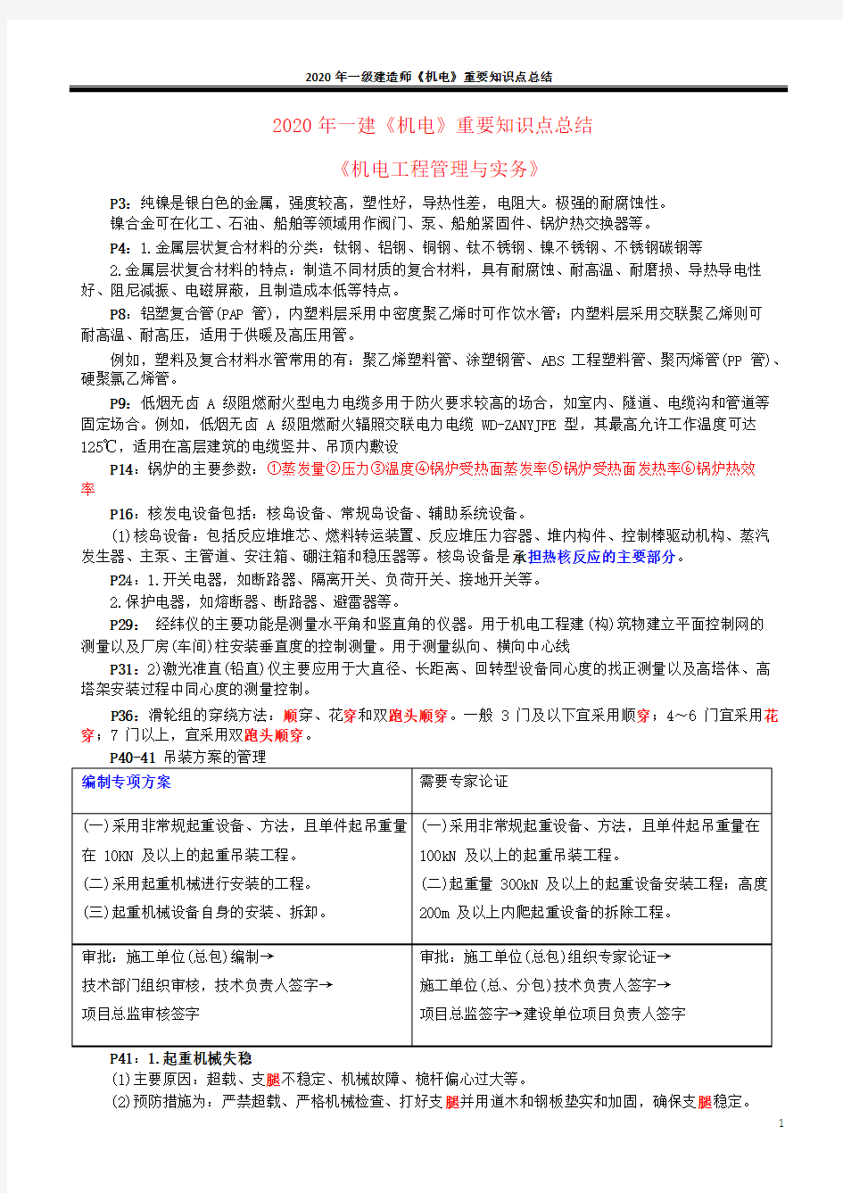 2020年一级建造师《机电》重要知识点总结