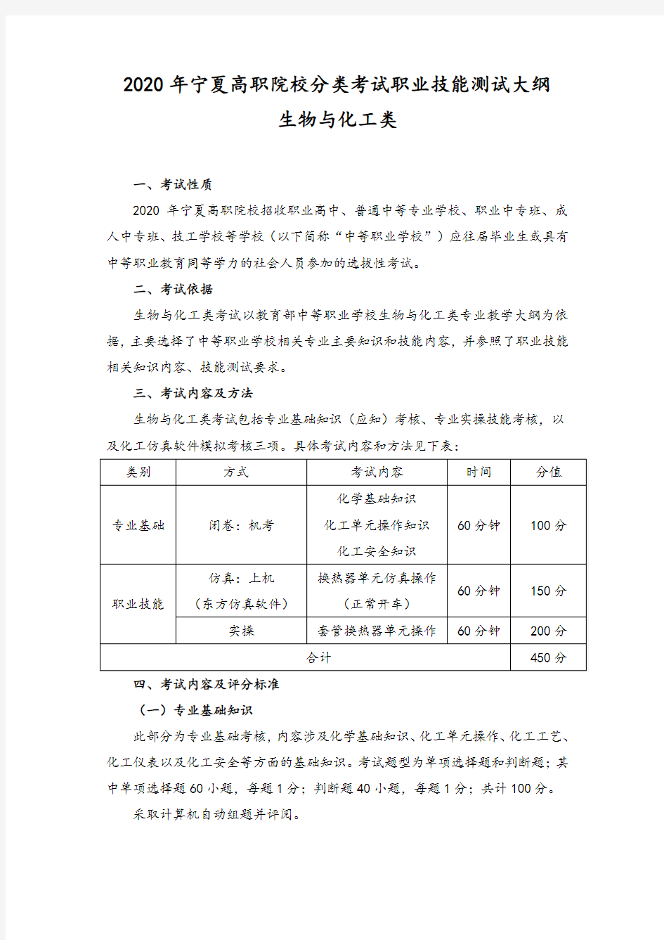 2020年宁夏高职院校分类考试职业技能测试大纲