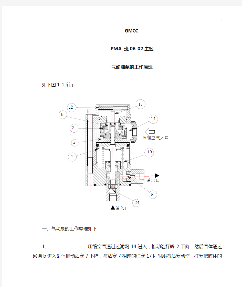 气动油泵的工作原理