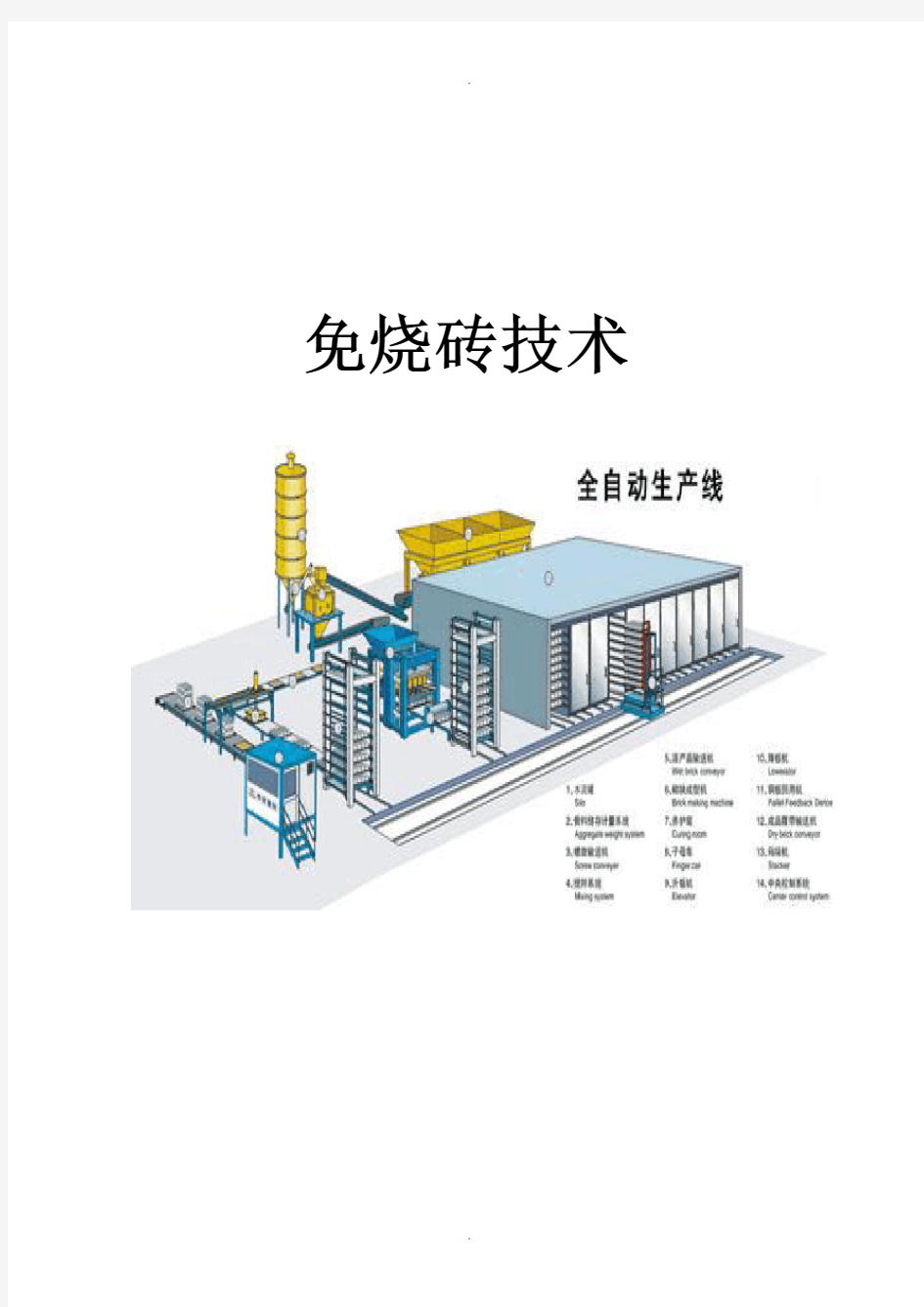 免烧砖技术(全套资料)