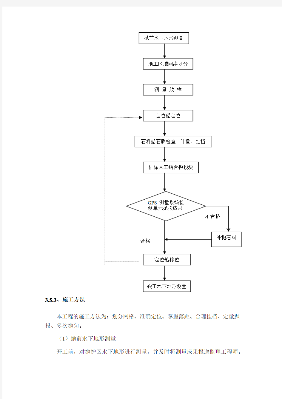 水下抛石护脚施工方案.