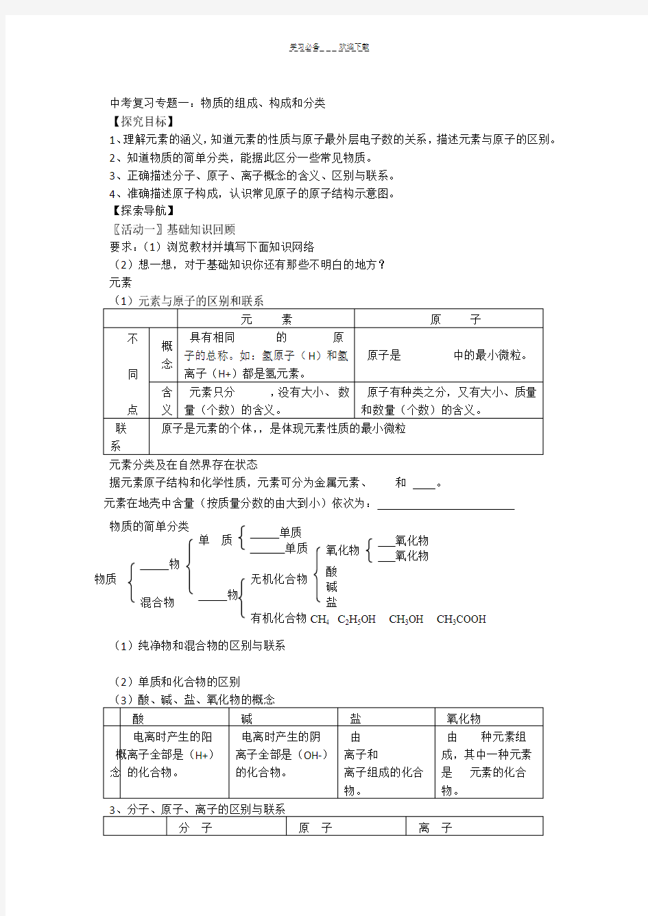 中考复习专题一物质的组成构成和分类