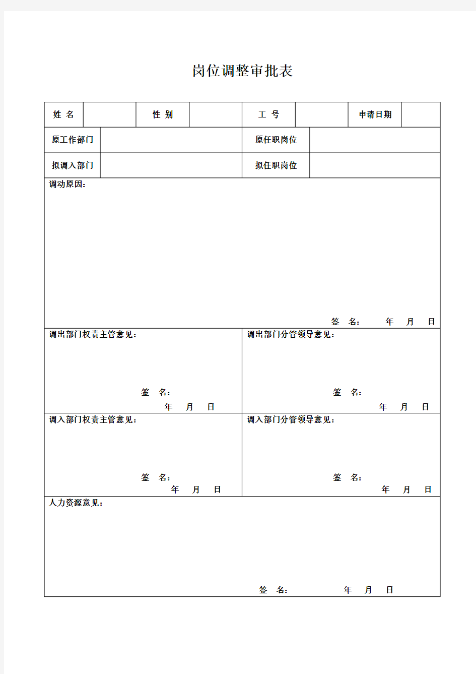 《岗位调整审批表》(Word)